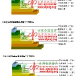 石狮不饱和树脂地坪，不饱和树脂防腐地坪,防腐蚀地坪施工厂家-缩略图2