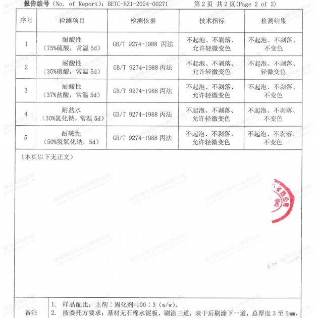 石狮重防腐地坪,石狮超强耐腐蚀涂料产品图4